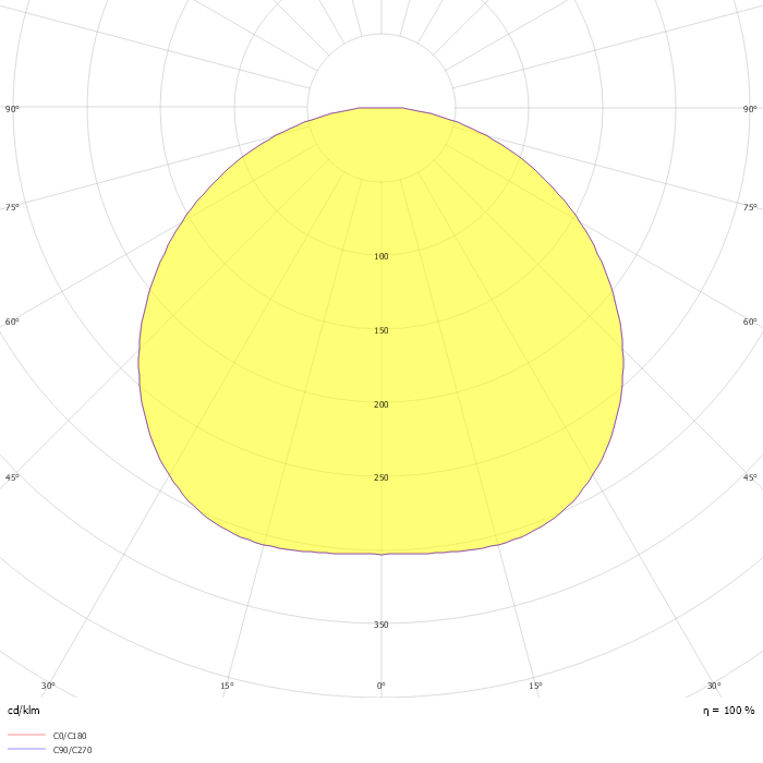 Circular Downward ø1200 Recessed