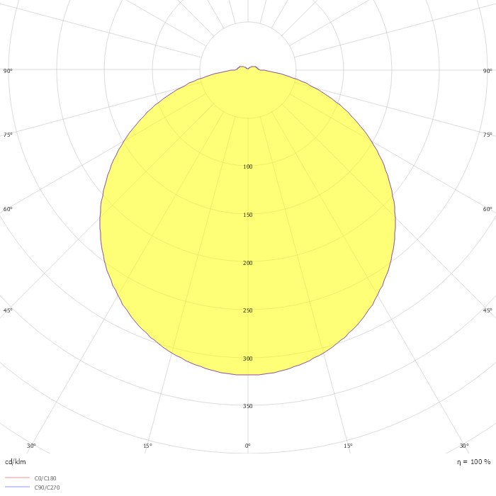 Olisq