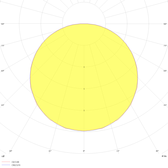 Светильник аварийно-эвакуационный светодиодный ССА1001 односторонний 1,5ч 3Вт "ВЫХОД-EXIT" IEK