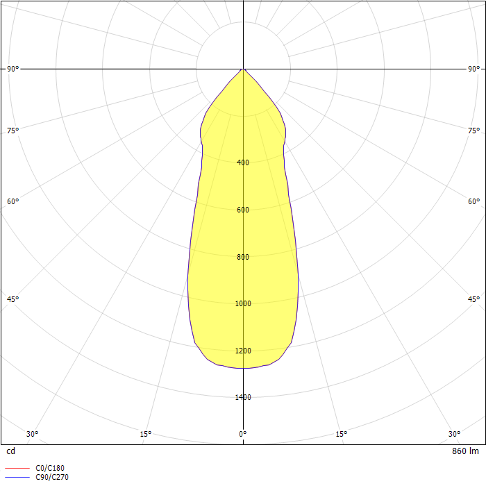 KALIO ROUND R 8W 2700K 38° weiß