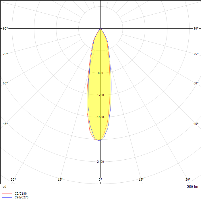 LGS01072002LINGQINGⅡSHUANG-7W-MW-24°-4000